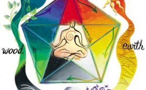 Feng shui